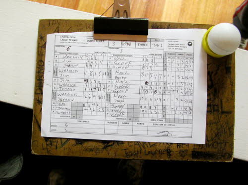 47 Scores Section 3