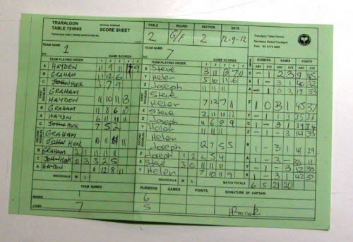 48 Scores Section 2